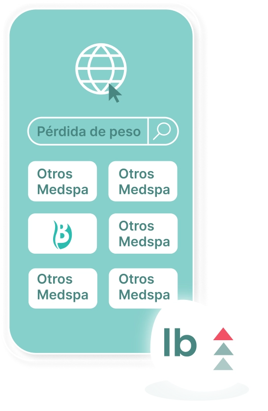 Perdida de peso