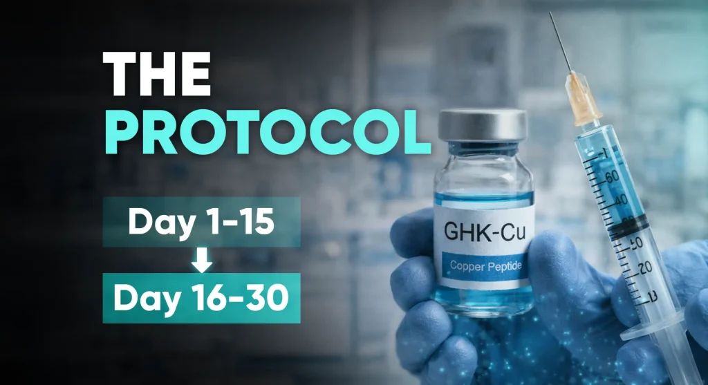 Perfect-B-Blog-GHK-Cu-Dosage-and-Protocol-portrait