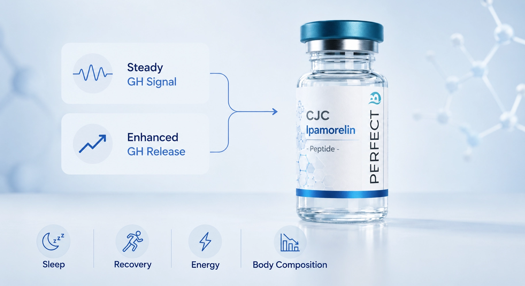 price of cjc-1295 ipamorelin peptide cost CJC-1295 Ipamorelin Cost: Medical Clinic Pricing