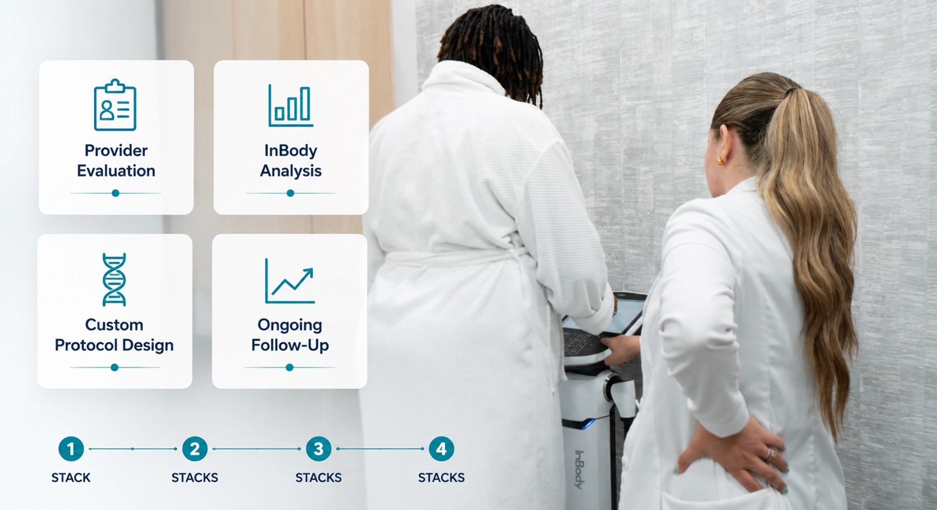 price of cjc-1295 ipamorelin peptide cost CJC-1295 Ipamorelin Cost: Medical Clinic Pricing