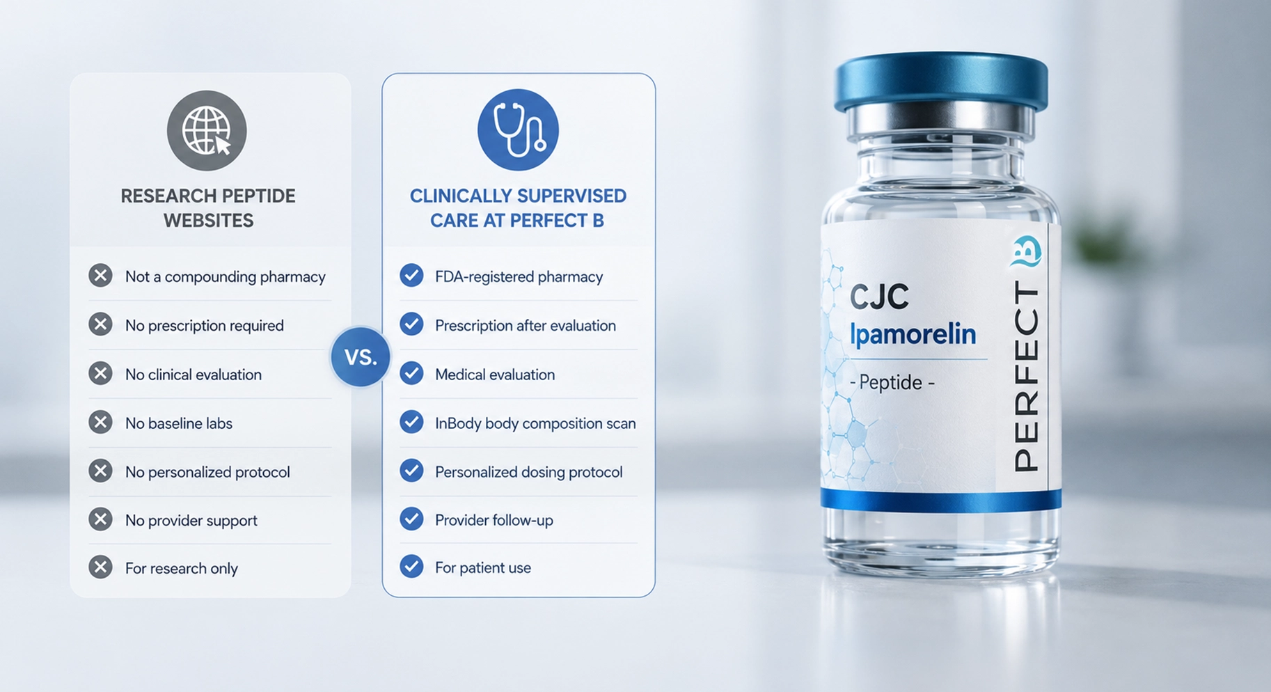 cjc 1295 ipamorelin 2000mcg CJC-1295 Ipamorelin Cost: Medical Clinic Pricing