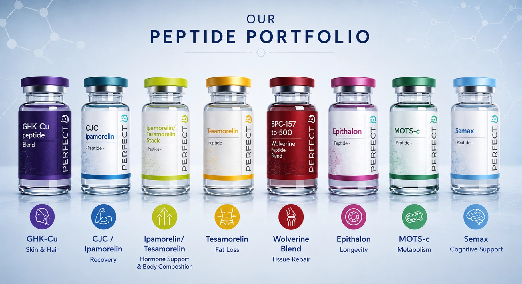 ipamorelin near me Peptide Therapy Near Me in Doral, FL