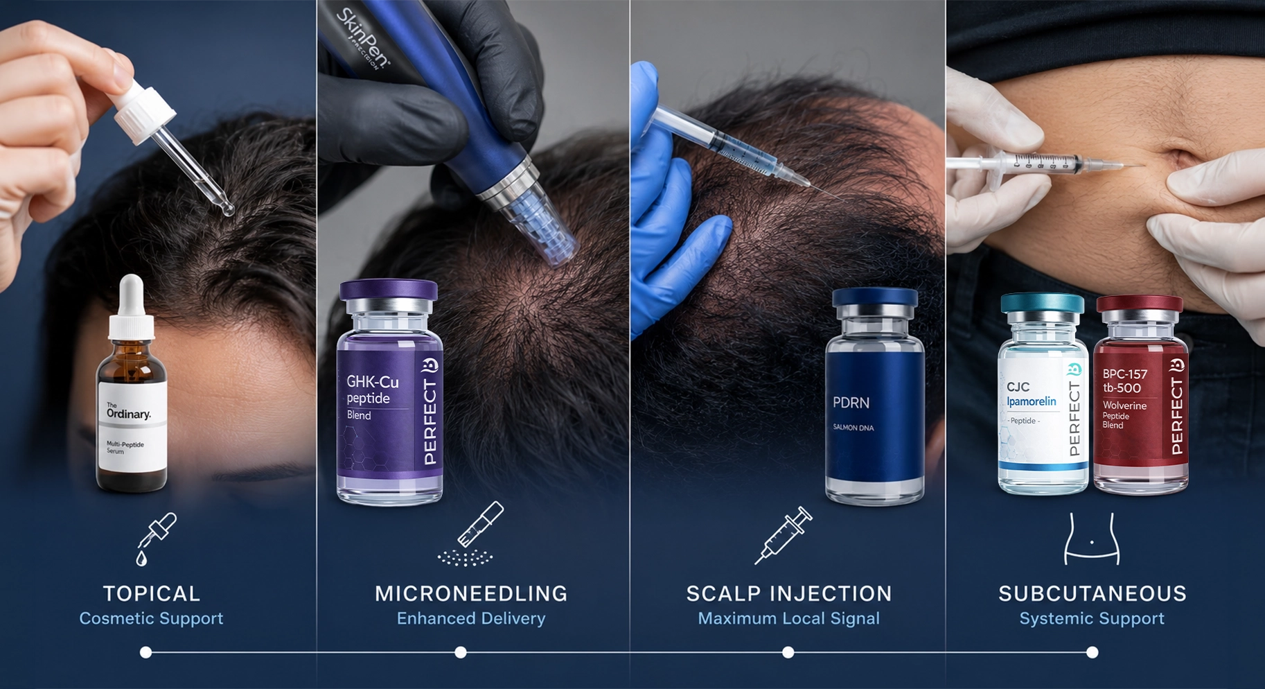 Peptide-focused hair growth product image representing a peptide approach to supporting regrowth