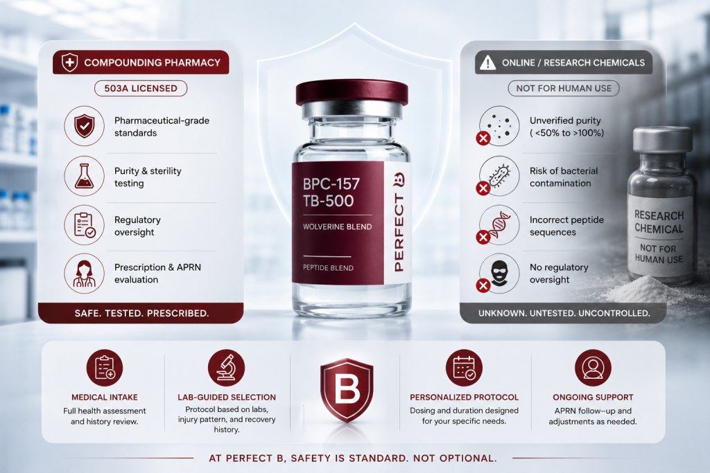 tb500 and bpc 157 protocol BPC-157 vs TB-500: Recovery Peptide Comparison