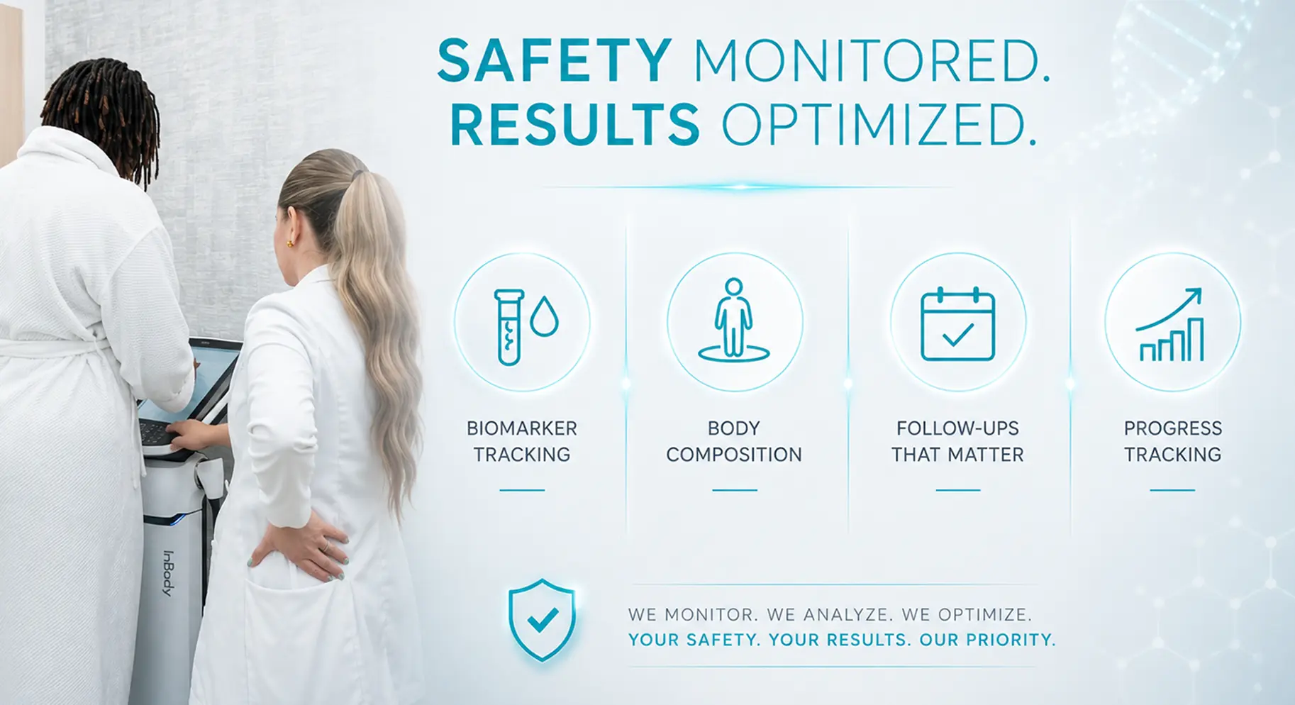 Perfect B - Blog - Are Compounded Peptides Safe - infographic on supervised peptide therapy with biomarker tracking and follow up monitoring